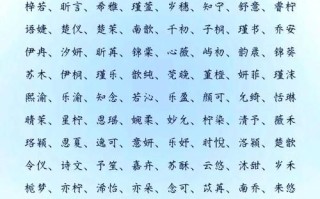 2025最新_4画字有哪些适合女孩起名字_精选名字大全参考-家长必备收藏