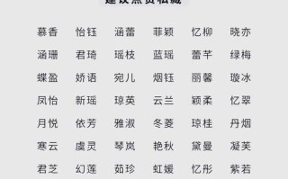 2025精选·含宜字的女孩名字推荐｜书香雅韵与温柔气质兼具的高分命名参考