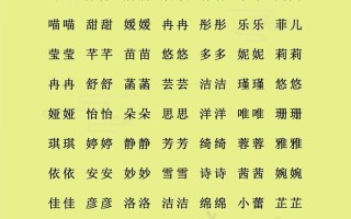 2025最新漫字取名女孩名字精选_温柔诗意女宝宝起名单字技巧