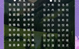 张姓兔年出生取名最佳的字 女孩名字2026年名字属兔姓张