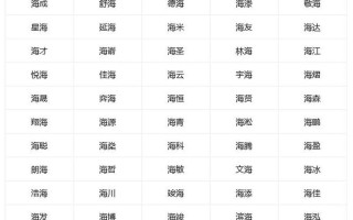 女孩起名带海字好吗 女孩起名带海字
