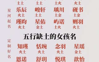 【2025爆款】董字女孩取名二字精选_寓意诗意_朗朗上口的双字雅名