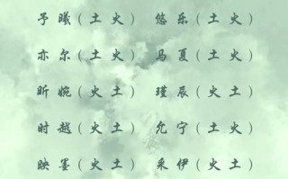 2025女孩起名必备火属性字列表|姓名学|热度|汉字|宝宝