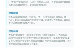 德字辈的女孩名字大全2021 德字的女孩名字