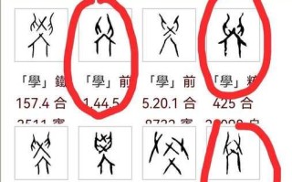 2025最新带坤字的女孩名字大全_诗意文雅寓意美好的取名词典