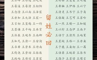 女娃名字姓王 女孩子名字姓王