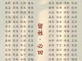 2025炳字取名女孩寓意解析|诗经楚辞灵感|优雅大气炳字女宝宝名字大全