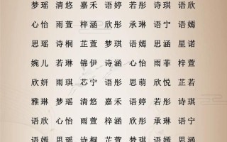 2025最新！玥做女孩名的意义|寓意解析|起名灵感|文化底蕴全掌握