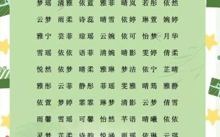 2025年12月女孩取名——冬季诗意吉名大全·精选宜用字五行解析与优雅起名技巧