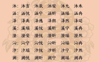 2025适合名字带木和火的女孩名字大全-精选寓意与生辰搭配技巧