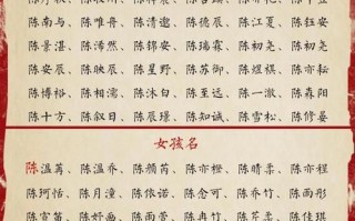 2025年「陈梓萌」女孩名字寓意_陈姓取名含义·萌字解析·梓树象征全文