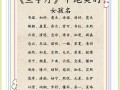 兰取名字大全女孩 兰字名字女孩子起名字