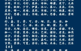 2025年最火-带有金字的女孩名字·高雅大气不重名精选推荐列表
