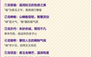 2025年龙姓比较霸气的女孩名字_寓意不凡的高分灵感大全精选