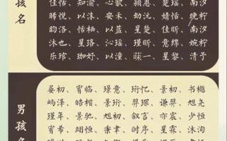 2025_最新_宝宝四字名字女孩_精选合集_诗意唯美_温柔文静_灵动萌感