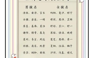 2025兔宝宝女孩名字寓意好的字_高雅吉祥起名用字大全参考