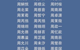 姓周女宝宝取名 2026兔宝周姓女孩取名