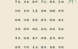 2025最新《安的女孩名字唯美》合集_诗意文静_古韵满分_温柔到骨子里的起名灵感