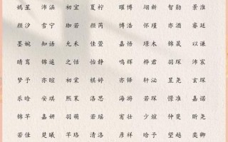 2025最新调查：90后女孩名字最多的字——“雨”“欣”“婷”霸榜解析