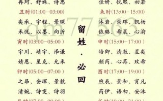 2025最火安取名字女孩名字_诗经柔美高分字库合集·父母必读
