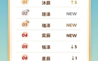 2025_女孩汐字取名寓意好吗｜精选含义·搭配技巧·起名灵感合集