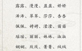 2025初夏女孩名字的寓意_诗意清新叠字大全与小名搭配精选