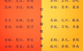 2025最新带林字旁的女孩名字_精选寓意清秀典雅的琳檬柠朵合集