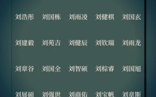 刘字取名字 刘字起什么名字好听女孩