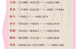 2025_祎字取名的寓意女孩名字大全_高雅内涵诗经风格名字精选推荐