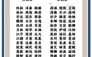 2025最新带幼字的女孩名字精选·诗意高雅·父母收藏必备
