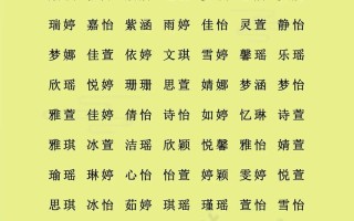 2025最全带琋的女孩名字[精选]-寓意高雅·音形韵俱佳的女宝起名字合集