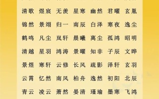 2025精选_带容字的名字女孩古风诗意推荐含起名技巧与宜用字解析