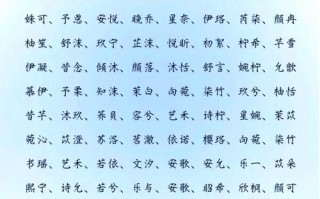 2025超萌带莀字女孩名字洋气爆款推荐_附寓意与高分案例