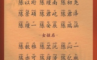 2025最新|12笔画女孩名精选推荐_萌宝起名必备汉字收藏