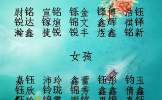 五行带金女孩名字大全 五行带金女孩名