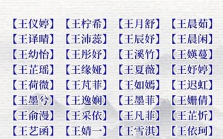 王氏女孩100个好听到爆的名字 王氏女孩有涵养的名字