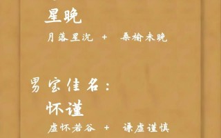 2025【晚】字女宝宝名字大全丨诗经高雅带晚字女孩起名示例集锦