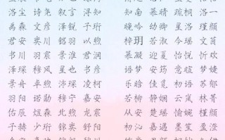 2025最新火字女孩名字大全|三点水偏旁诗意高雅名字精选