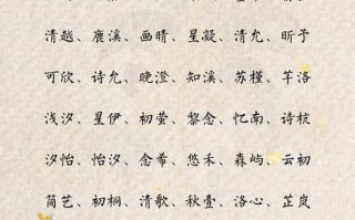 2025精选|带白字好听的女孩名字·寓意纯洁灵动的诗意精选榜单