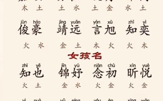 2025最新_珺字男孩名还是女孩名_适合男宝还是女宝的取名解析全攻略