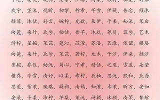 良字辈女孩取名 带良字的女孩名