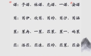 【2025最新】草字头的字女孩名字精选｜诗意又洋气的女宝起名大全