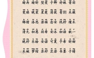 2025优选带言字的女孩名字大全_诗意灵动含义深远_女宝起名带“言”字精选
