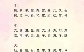 2025虎宝起名|带山带木女孩寓意吉祥的精选名字_好听到爆的命名灵感大全