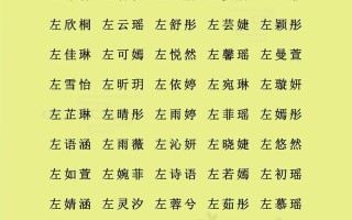 十二笔的女孩名字 12笔画的字女孩起名字