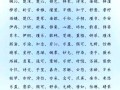 女孩子名字带熙 女孩名字里有熙这个字好吗