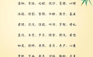 2025带蓝字的女孩名字大全|高雅诗意蓝字女宝取名合集与含义解析