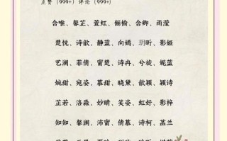 2025年|精选_好听稀少的女孩名字|起名灵感|爆款不重名|全网独家汇编