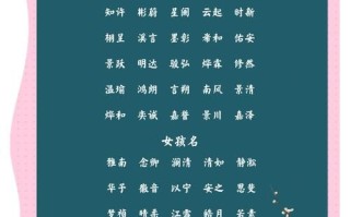 女孩属兔取名宝典 兔年女孩取名2026年