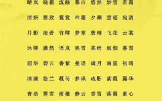 女孩名子小名 女孩小名的名字